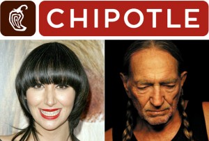 chipolte